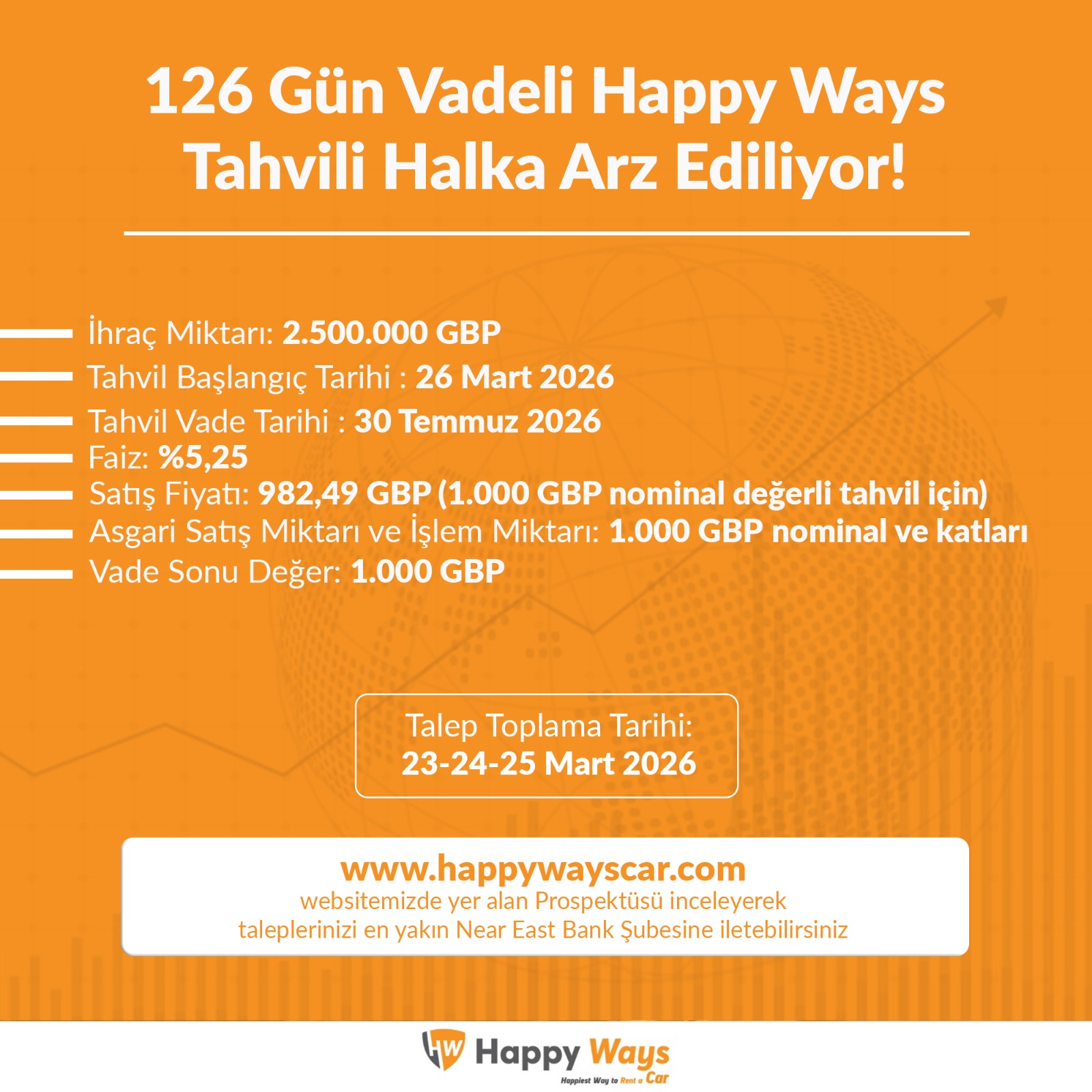 Yatırımcı İlişkileri